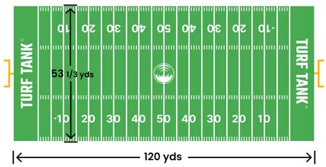 football field length in ft